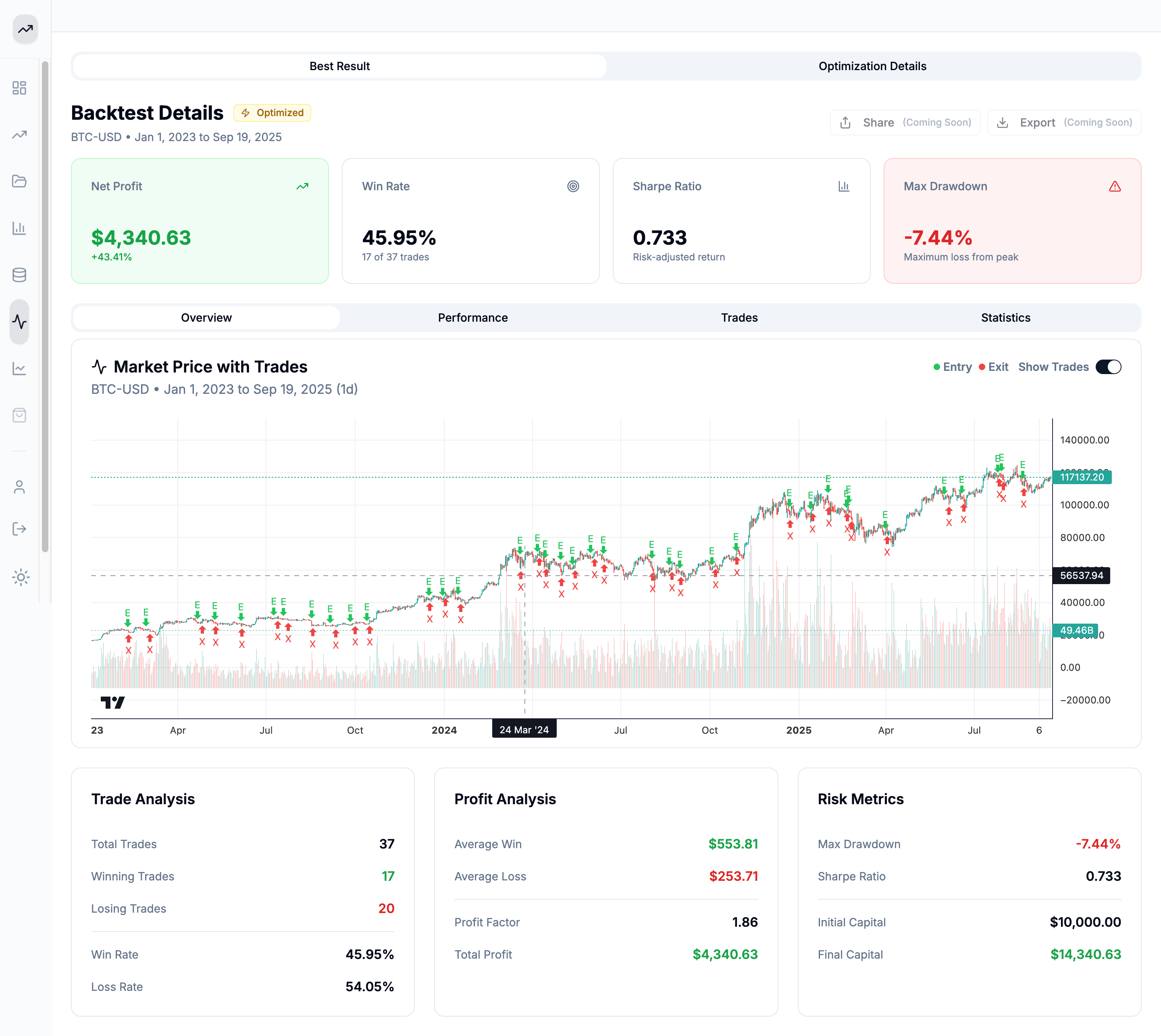 analytics interface - Image 1