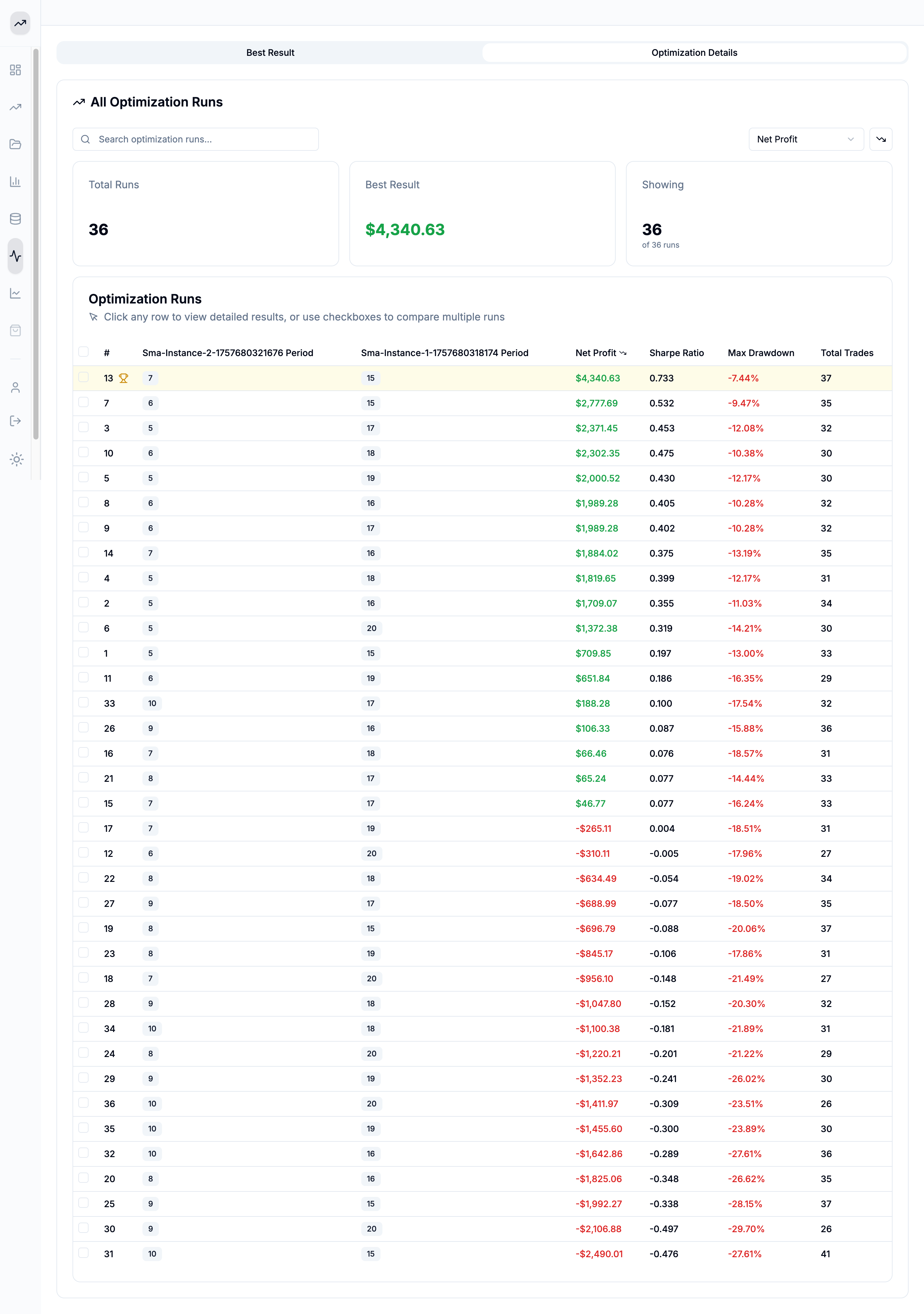 optimization interface - Image 1
